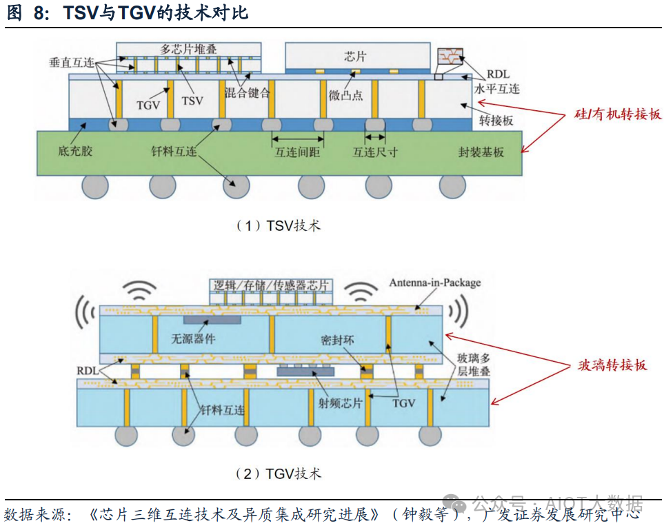 364f0552-9cbd-11ef-a511-92fbcf53809c.png