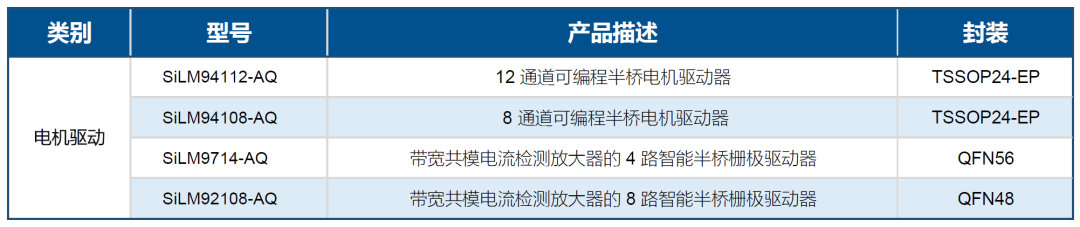 新能源汽车