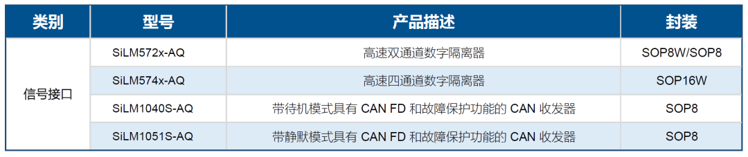 新能源汽车