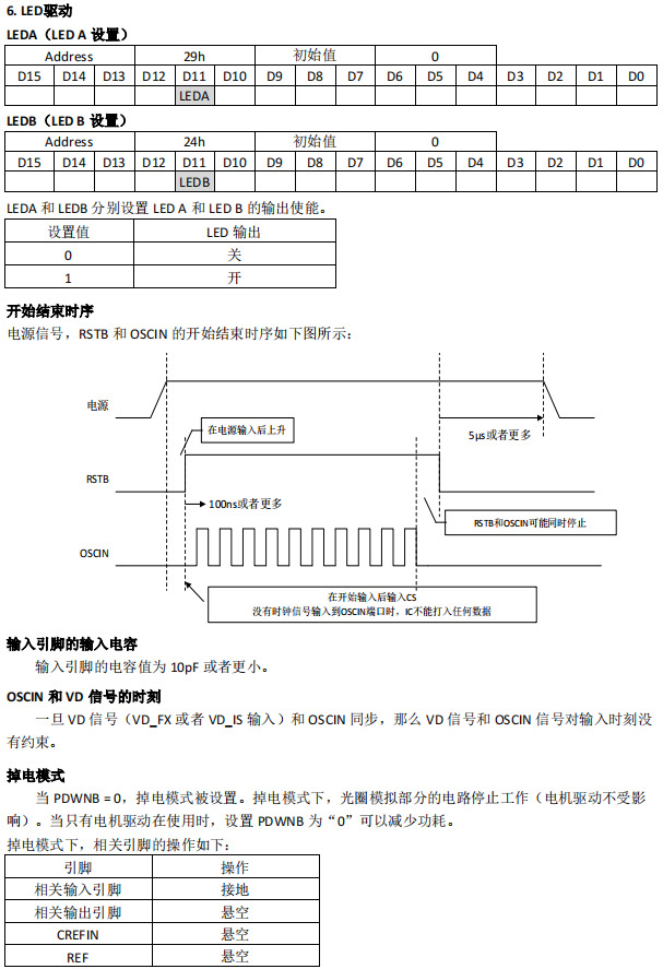 监控摄像机