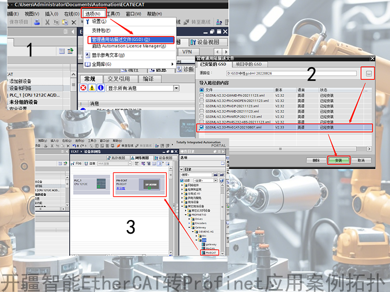 Profinet