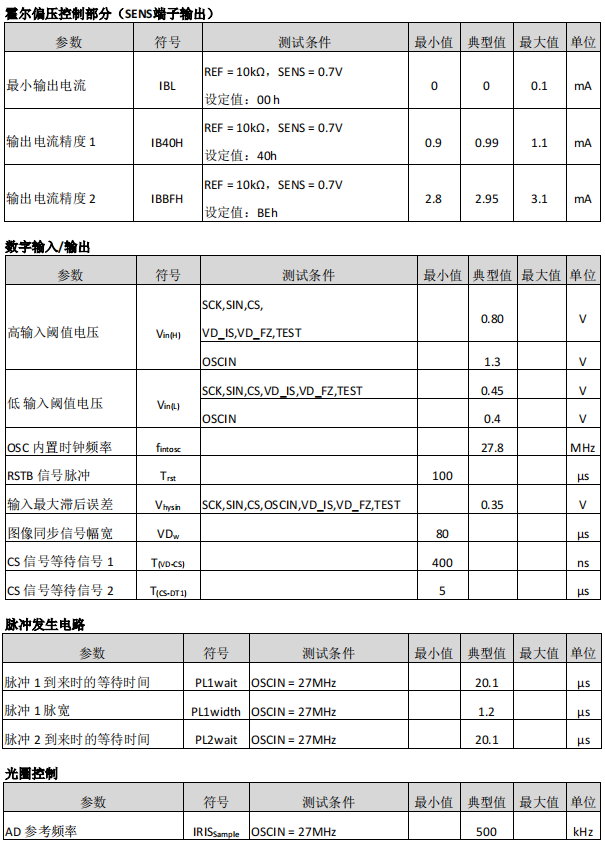 监控摄像机