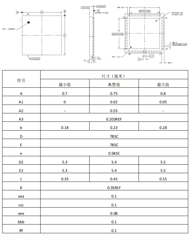 超低噪声