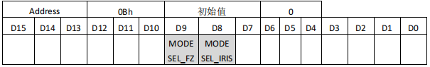 监控摄像机