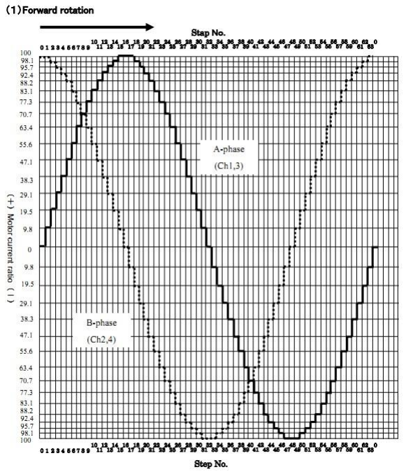 wKgaoWc6unOAZQPcAAUA82imgPU223.png