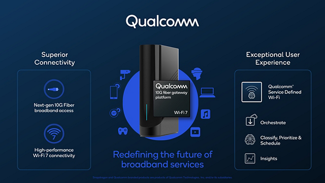 Qualcomm 推出 10G 光纖<b class='flag-5'>網關平臺</b>以支持高性能 Wi-Fi 7