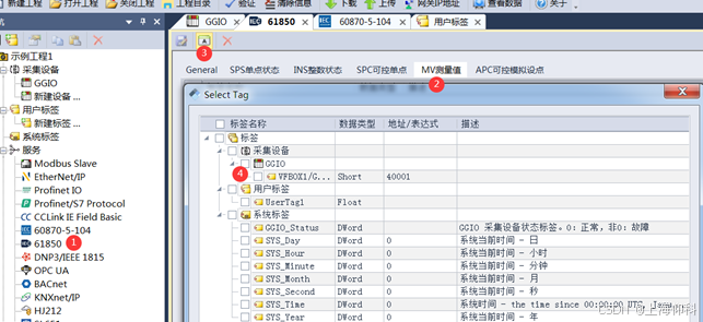 IEC61850