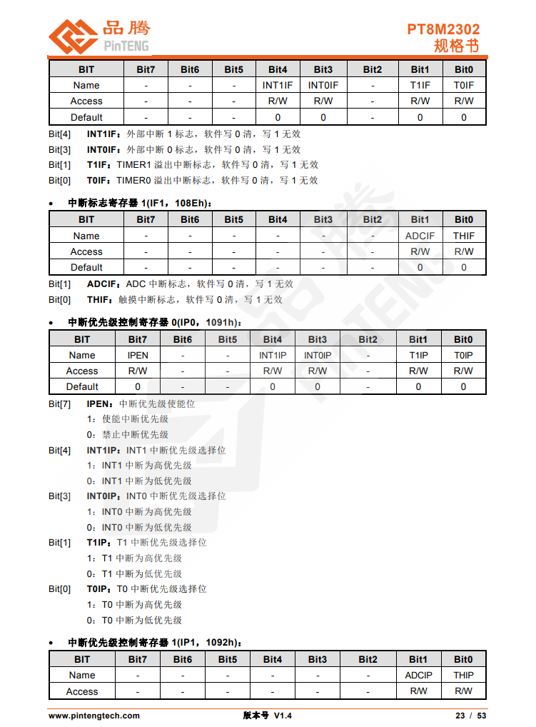 wKgaoWc8J-GAab96AANZgbM_7Rw333.png