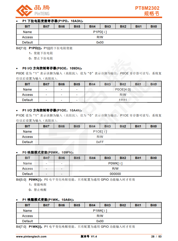 wKgaoWc8KHOAeRPbAAM61SLIRdA357.png