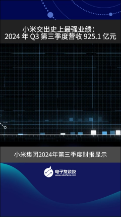 IBM与 AMD合作明年部署推出 MI300X加速器服务