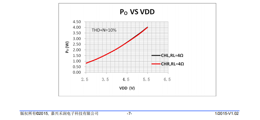 音频功率放大器