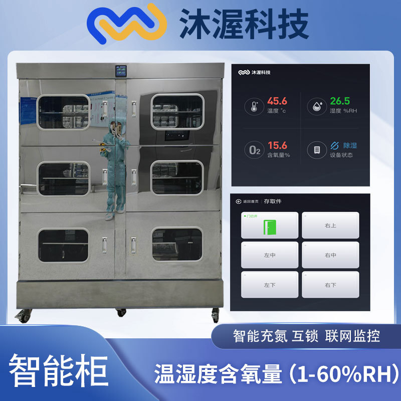 互鎖氮?dú)夤?></figure><figure class=