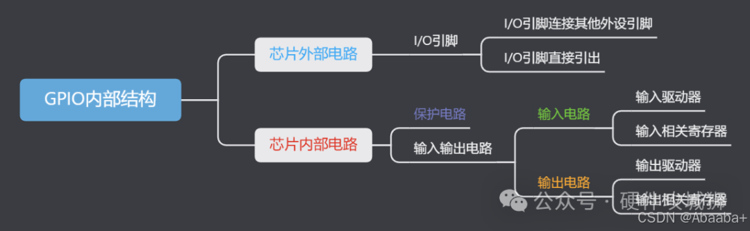 保护威廉希尔官方网站
