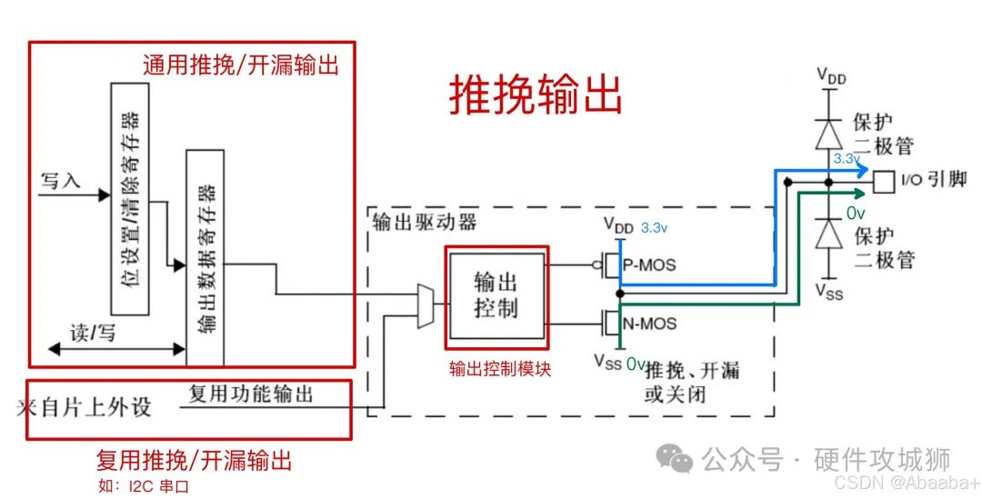 保护威廉希尔官方网站
