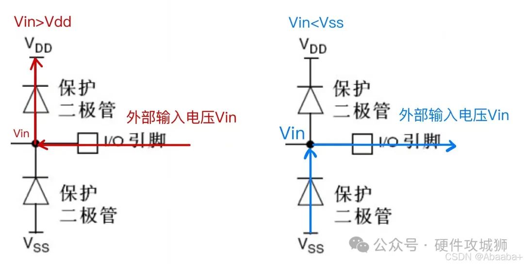 保护威廉希尔官方网站
