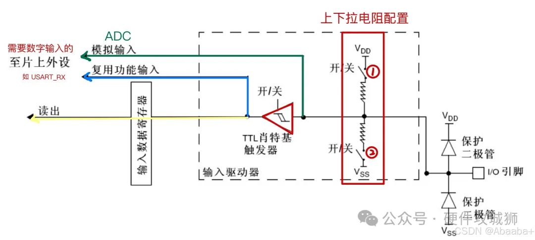 保护威廉希尔官方网站
