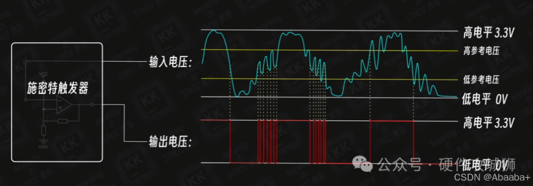 保护威廉希尔官方网站
