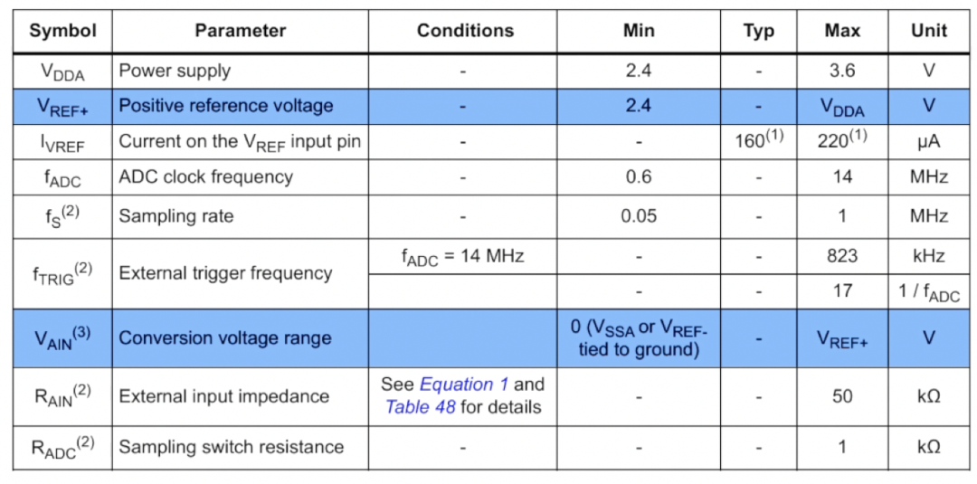 9f235162-a6d3-11ef-93f3-92fbcf53809c.png