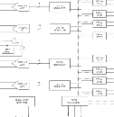 <b class='flag-5'>替換</b>AD9251，模數轉換器<b class='flag-5'>SC</b>1265應<b class='flag-5'>用于</b>醫學超聲和MRI