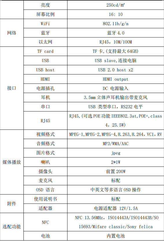 人脸识别