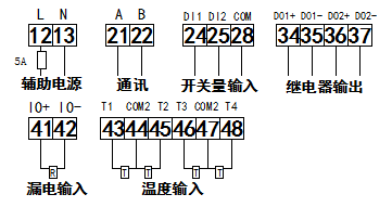 监测装置