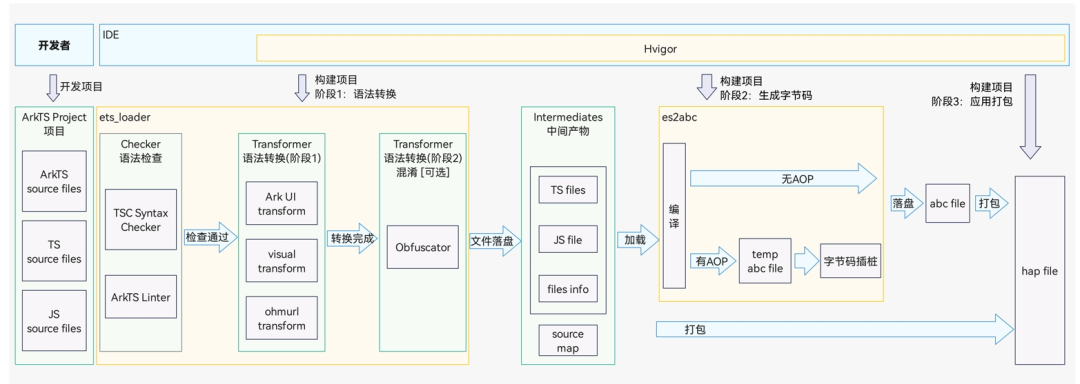 86b79dec-a339-11ef-93f3-92fbcf53809c.png