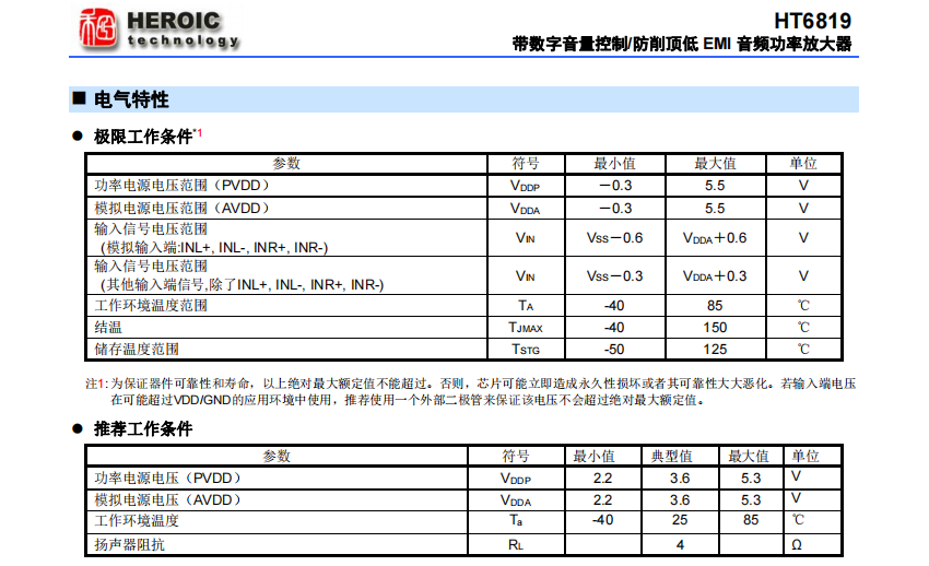 音频功率放大器