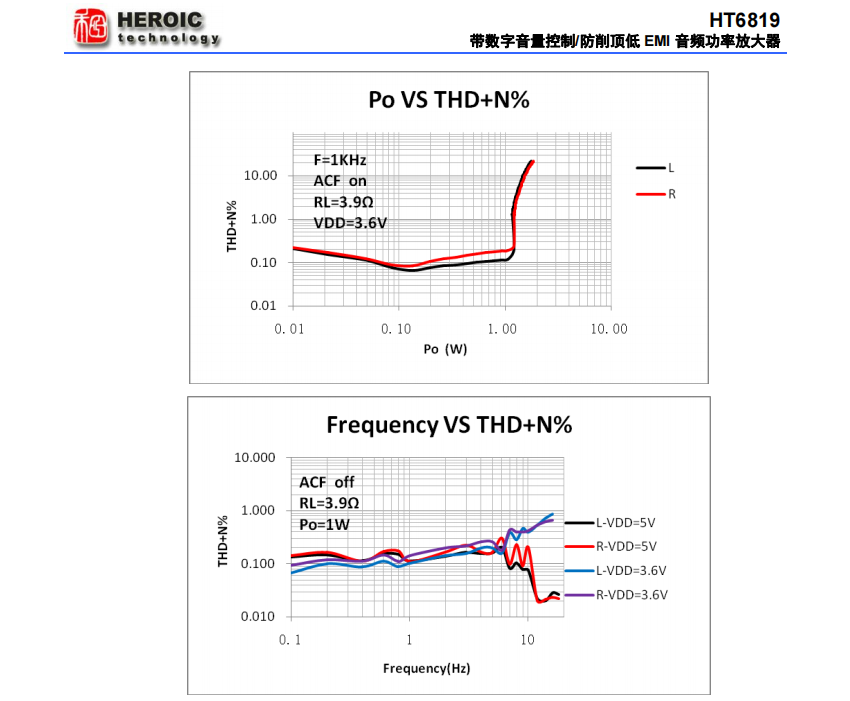 音频功率放大器