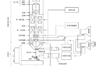 什么是<b class='flag-5'>掃描</b>電鏡（<b class='flag-5'>SEM</b>）？