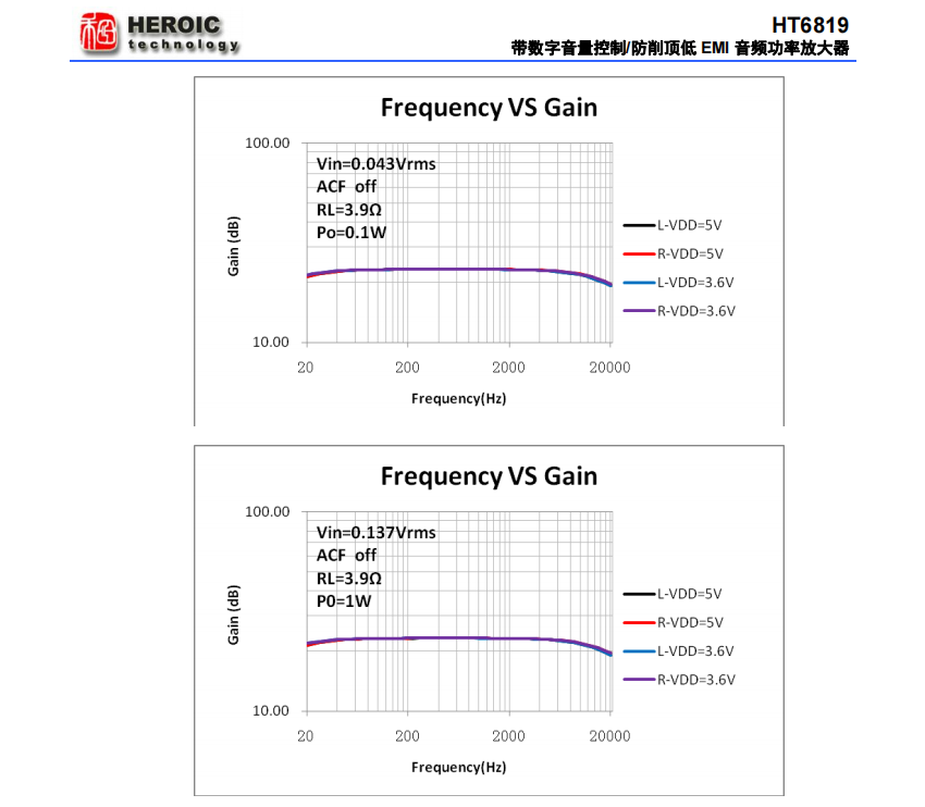 音频功率放大器