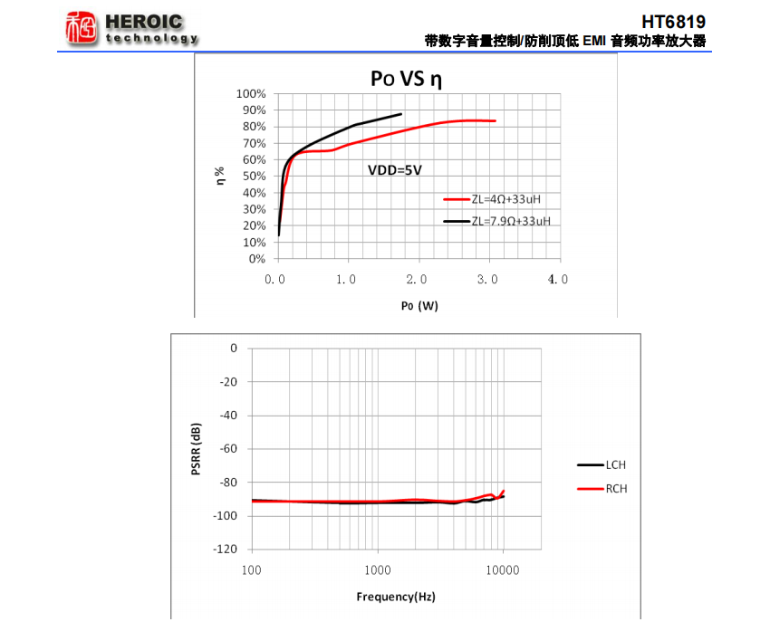 音频功率放大器