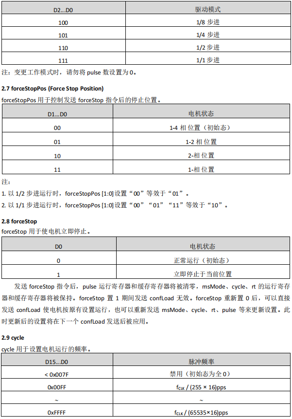 步进电机驱动器