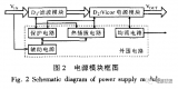 N+1热插拔电源模块并联均流系统设计与实现