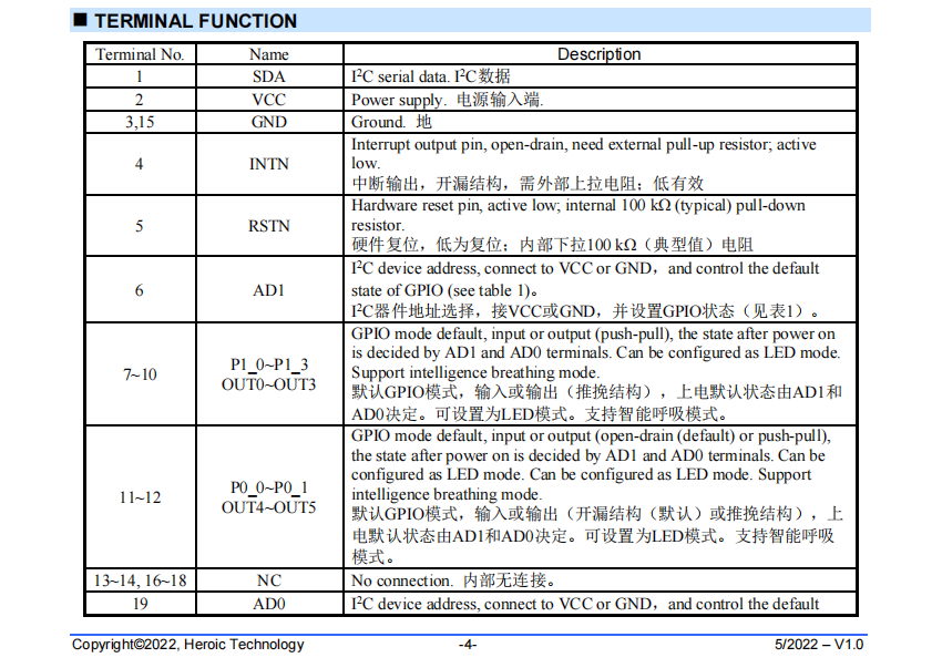 wKgaoWc9mU6ACgN5AAKu2yPzPTA308.png