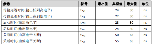 差分线路