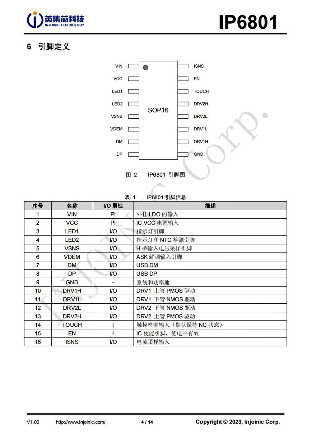 wKgZoWc-qIaAdLI8AAI133NLUrQ645.png