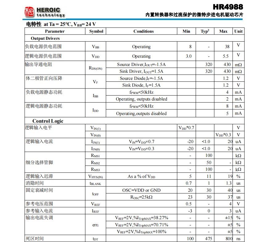 转换器