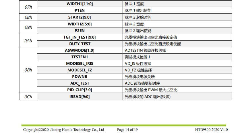 wKgZoWc-63OAGU-yAAGHUg2DjLA083.png