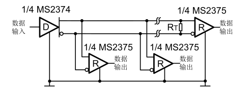 差分线路