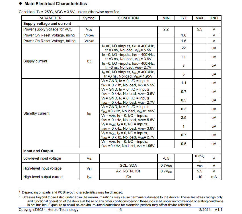 wKgaoWc-rPOAI5JZAAKcp_DnymE256.png