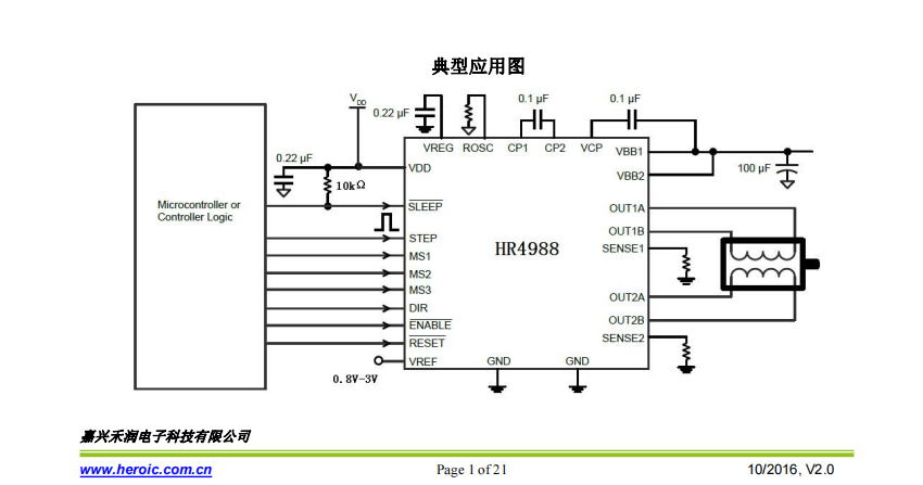 转换器