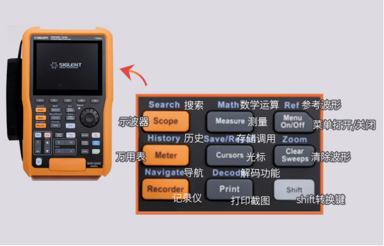 SHS1000 X系列手持示波表基礎介紹