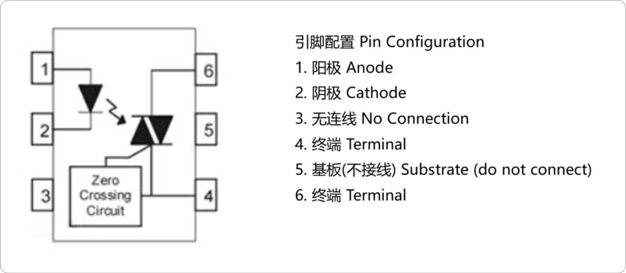 光耦品牌