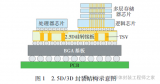 從發展歷史、<b class='flag-5'>研究進展</b>和前景預測<b class='flag-5'>三</b>個方面對混合鍵合(HB)<b class='flag-5'>技術</b>進行分析