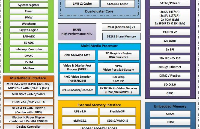 敬請期待 | 迅為<b class='flag-5'>RK3576</b><b class='flag-5'>開發(fā)板</b>即將發(fā)布