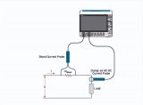 新型IsoVu? 隔離電流探頭：為電流測量帶來全新維度