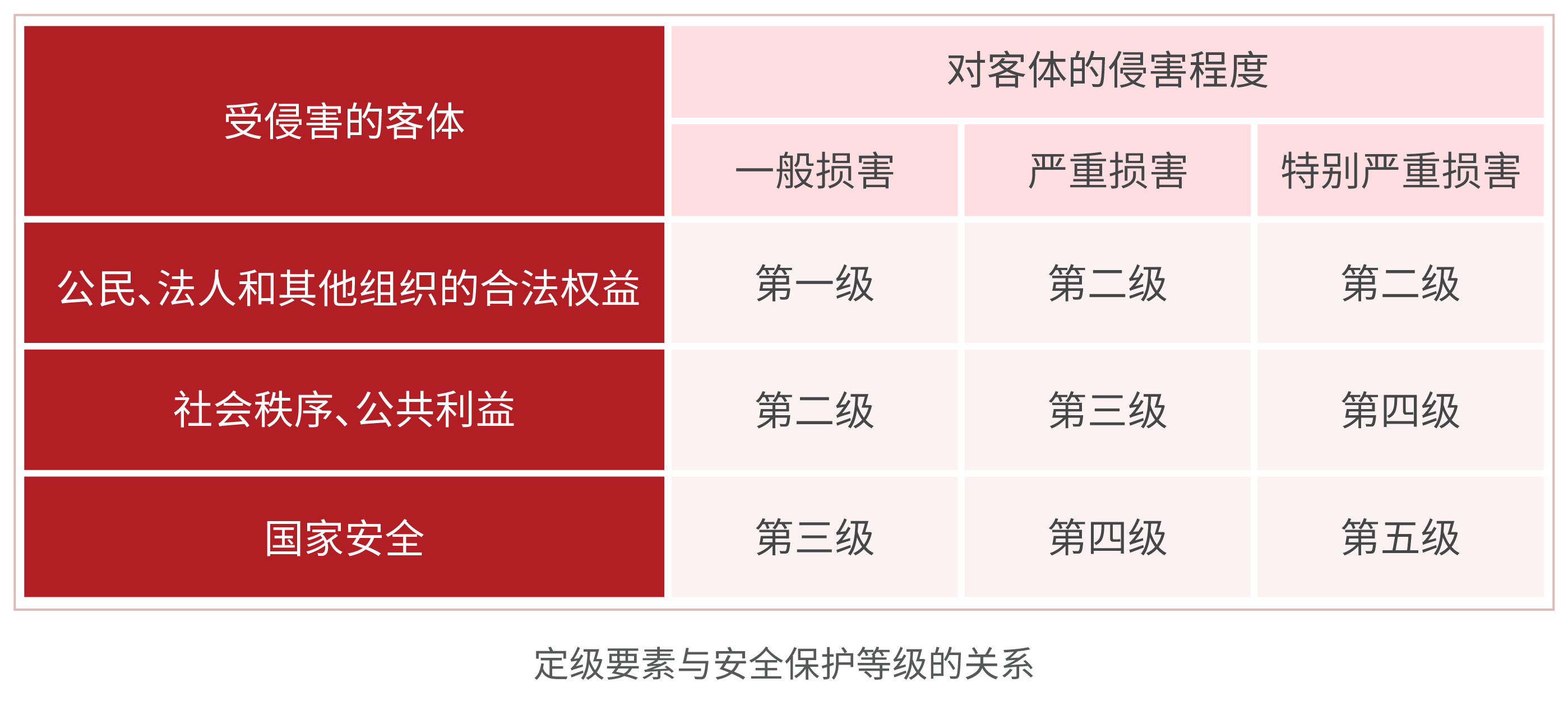 阿里云<b class='flag-5'>SSL</b>證書優惠精選，WoSign <b class='flag-5'>SSL</b>輕量化助力網站<b class='flag-5'>安全</b>合規