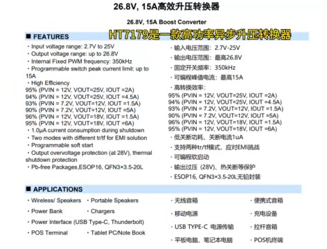 禾潤一級代理HT7179高功率異步升壓轉(zhuǎn)換器2.7V至25V寬輸入電壓15A開關電流能力#異步升壓轉(zhuǎn)換器
 