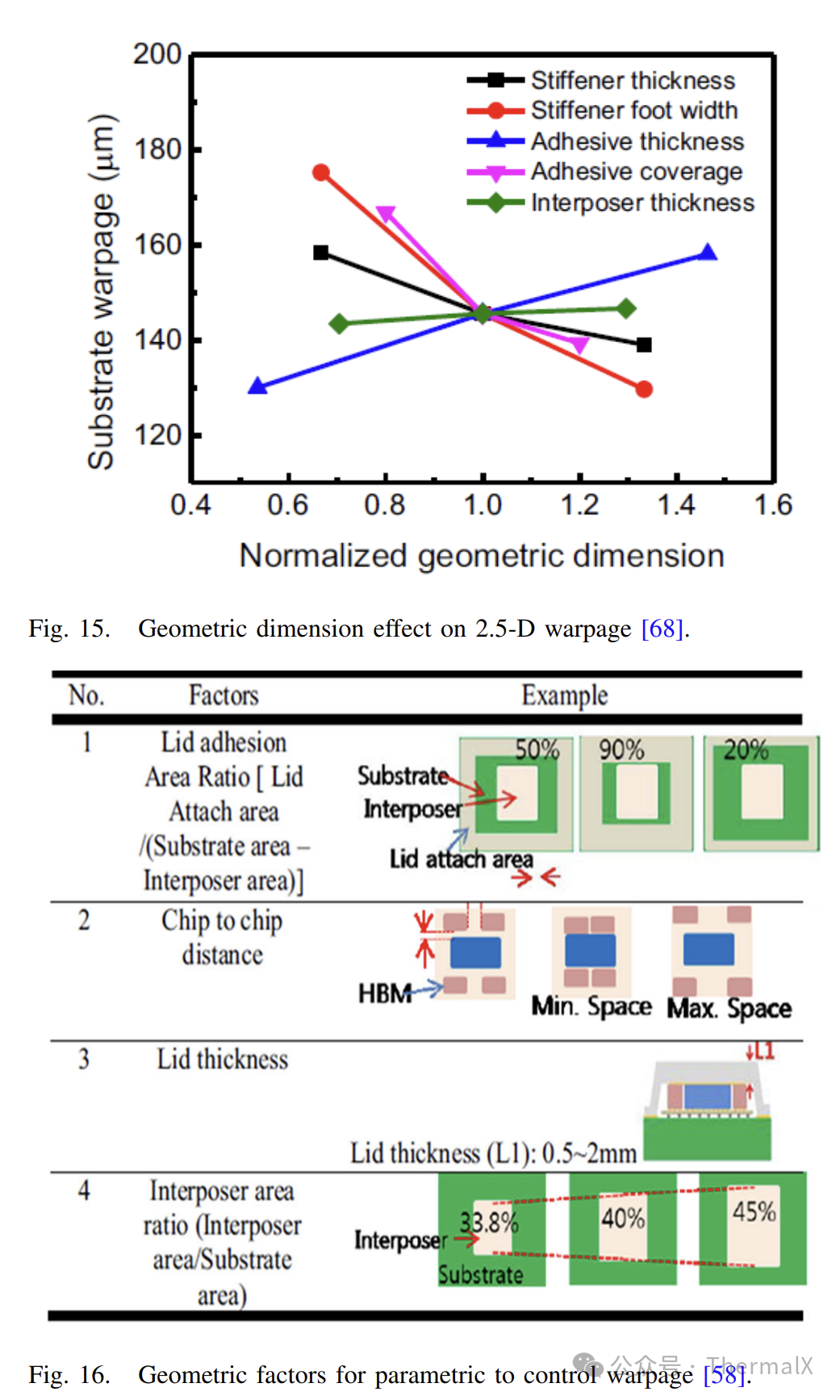 c506b49a-a54e-11ef-93f3-92fbcf53809c.png