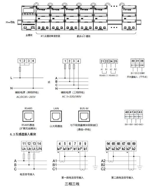 电表